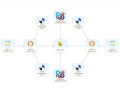 backlinks-marketing-service-low-competition-seo-campaign-small-0