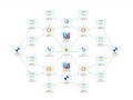 backlinks-marketing-service-medium-competition-seo-campaign-small-0