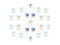 backlinks-marketing-service-medium-competition-seo-campaign-small-0