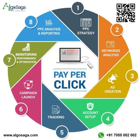 algosaga-digital-marketing-agency-big-2