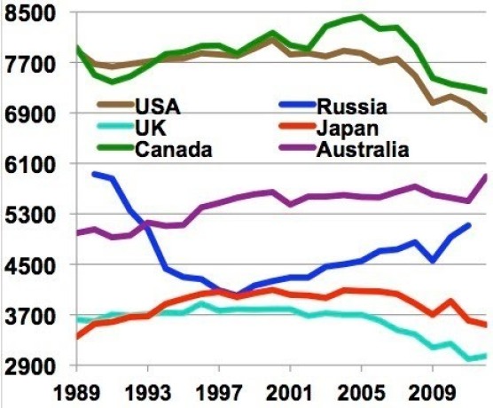world-energy-consumption-big-0