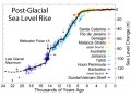 how-high-will-sea-level-rise-small-0