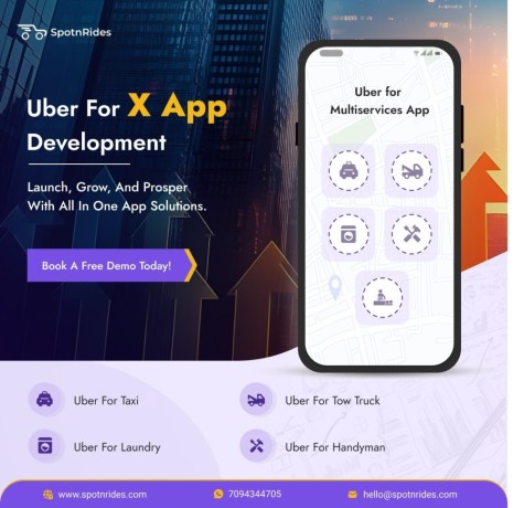 spotnrides-uber-for-multi-service-super-app-all-in-one-platform-big-0